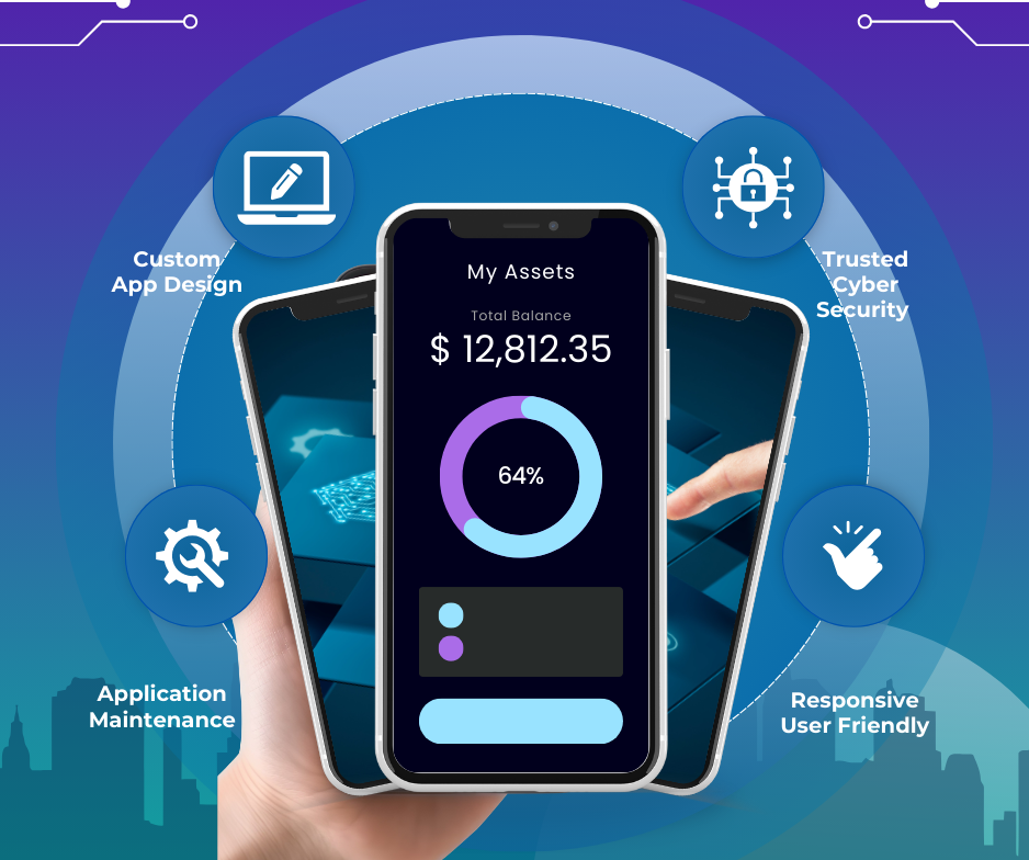 Mobile App Development Services
