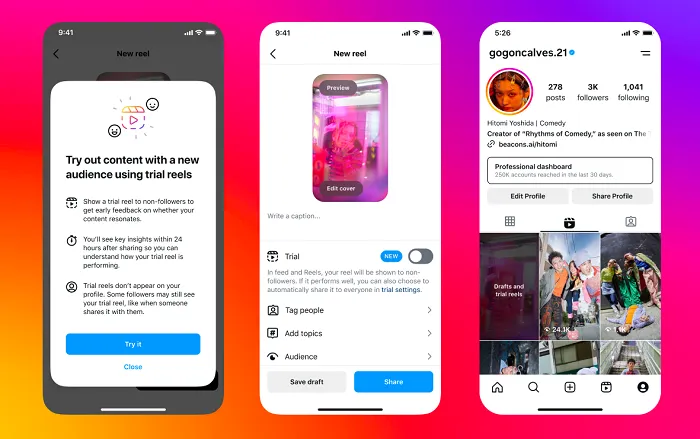 Instagram's Growth