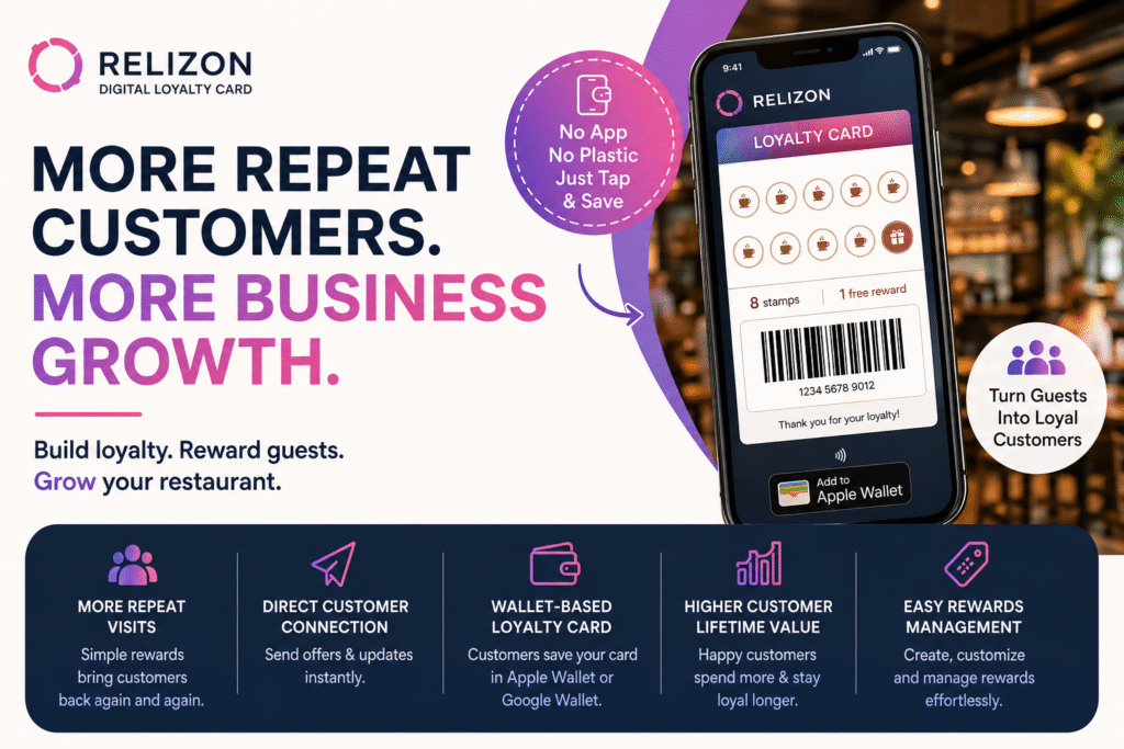 digital loyalty card